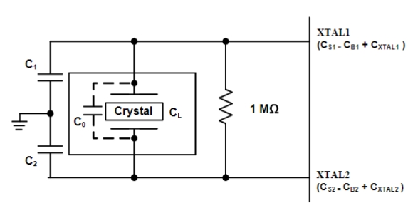 USB2514BT-I M2